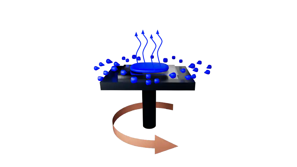 spin coating graphic