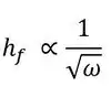 spin coating equation